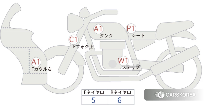 Проданный Honda CBR650F id 3948006 из Японии, фото 5