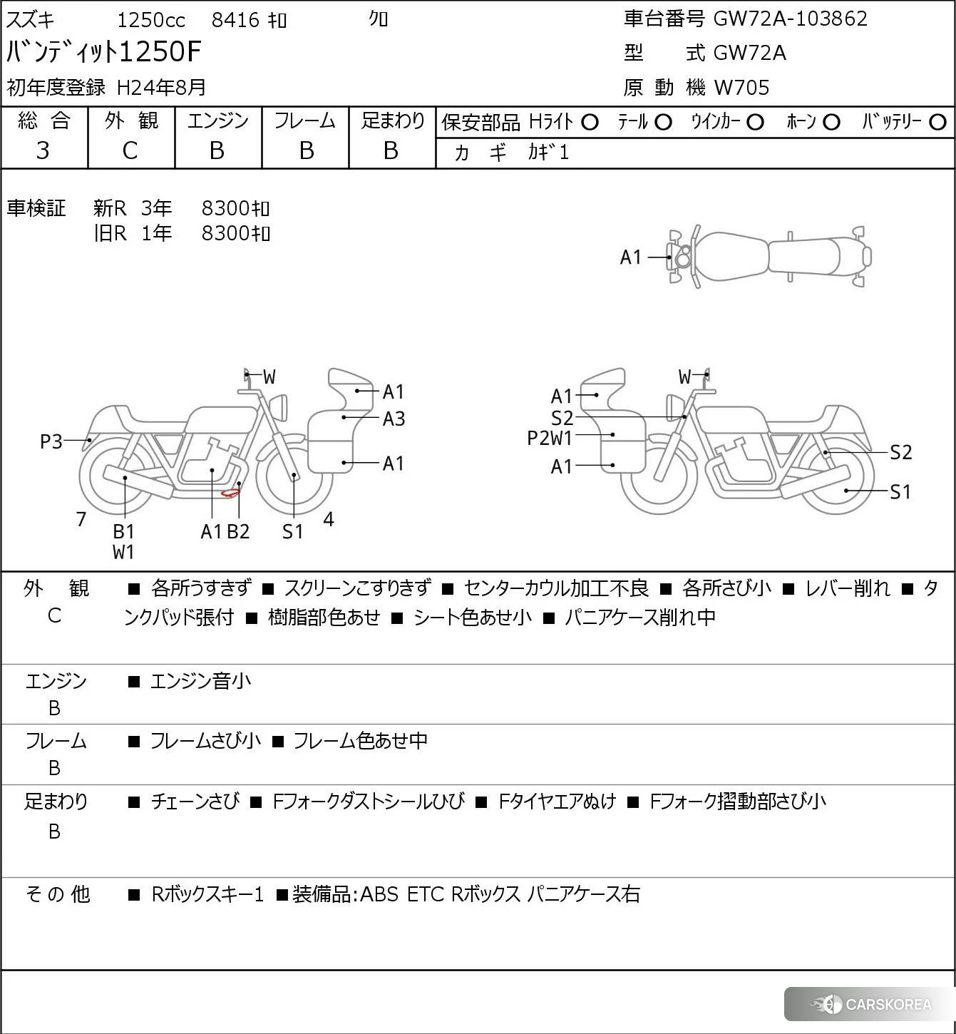 Проданный Suzuki BANDIT 1250F id 3947505 из Японии, фото 5
