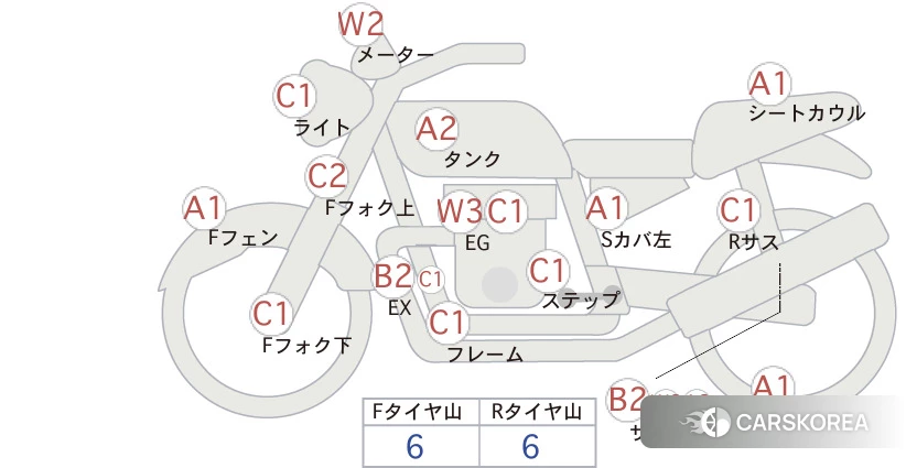 Проданный Honda CB400SF id 3950356 из Японии, фото 5