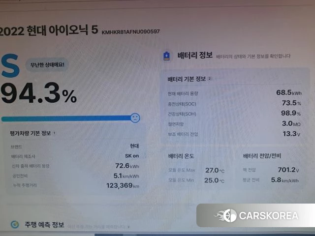 Hyundai Ionic 5 2022 Белый из Кореи