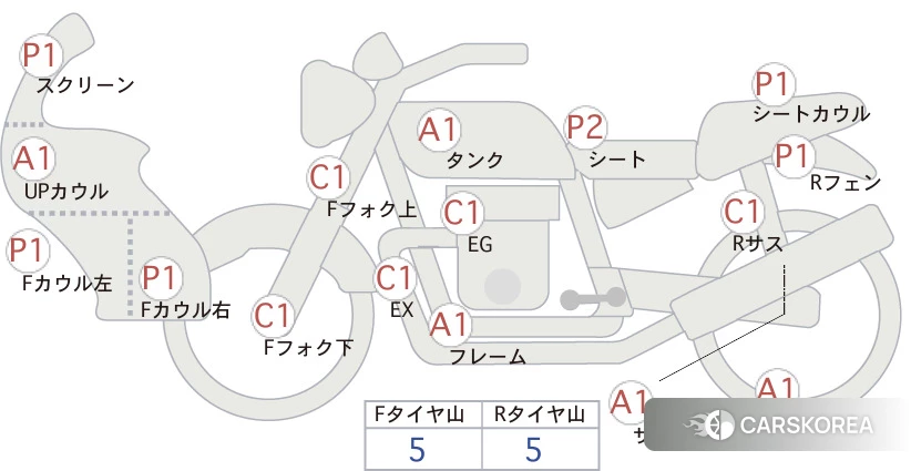 Проданный Honda CB400SF BOLDOR ABS id 3950505 из Японии, фото 5