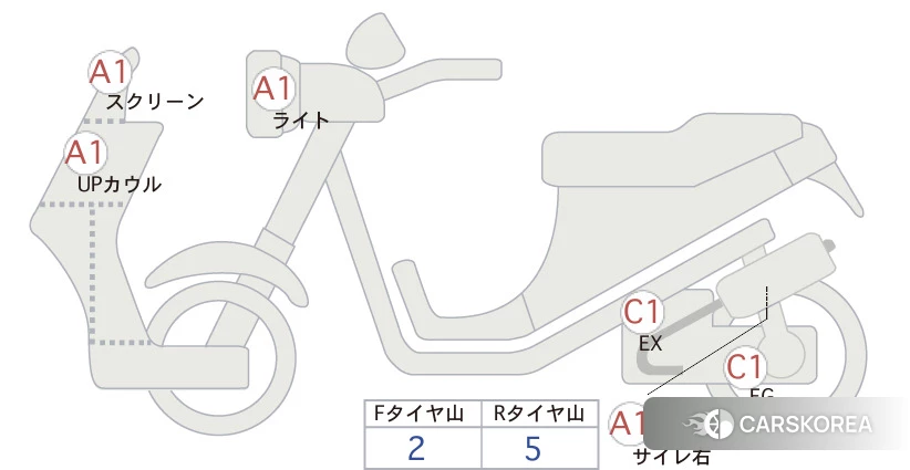Проданный Honda X-ADV 750 id 4184899 из Японии, фото 5