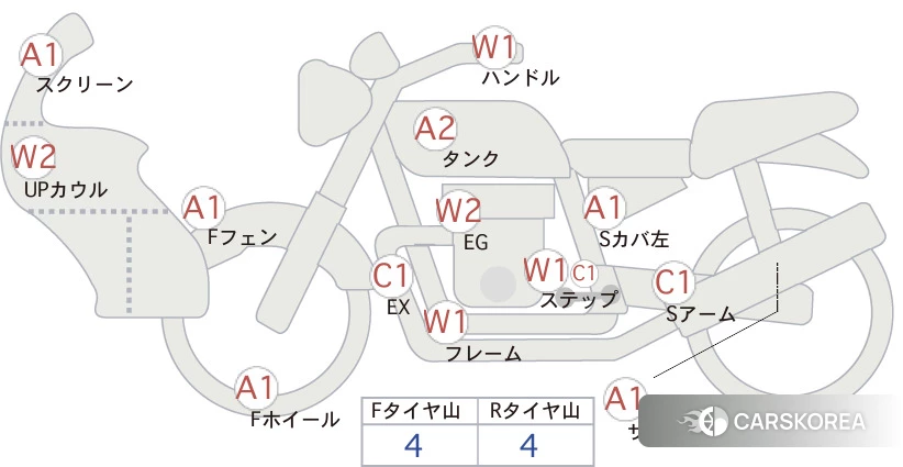 Проданный Honda CB400SF BOLDOR ABS id 3950251 из Японии, фото 5