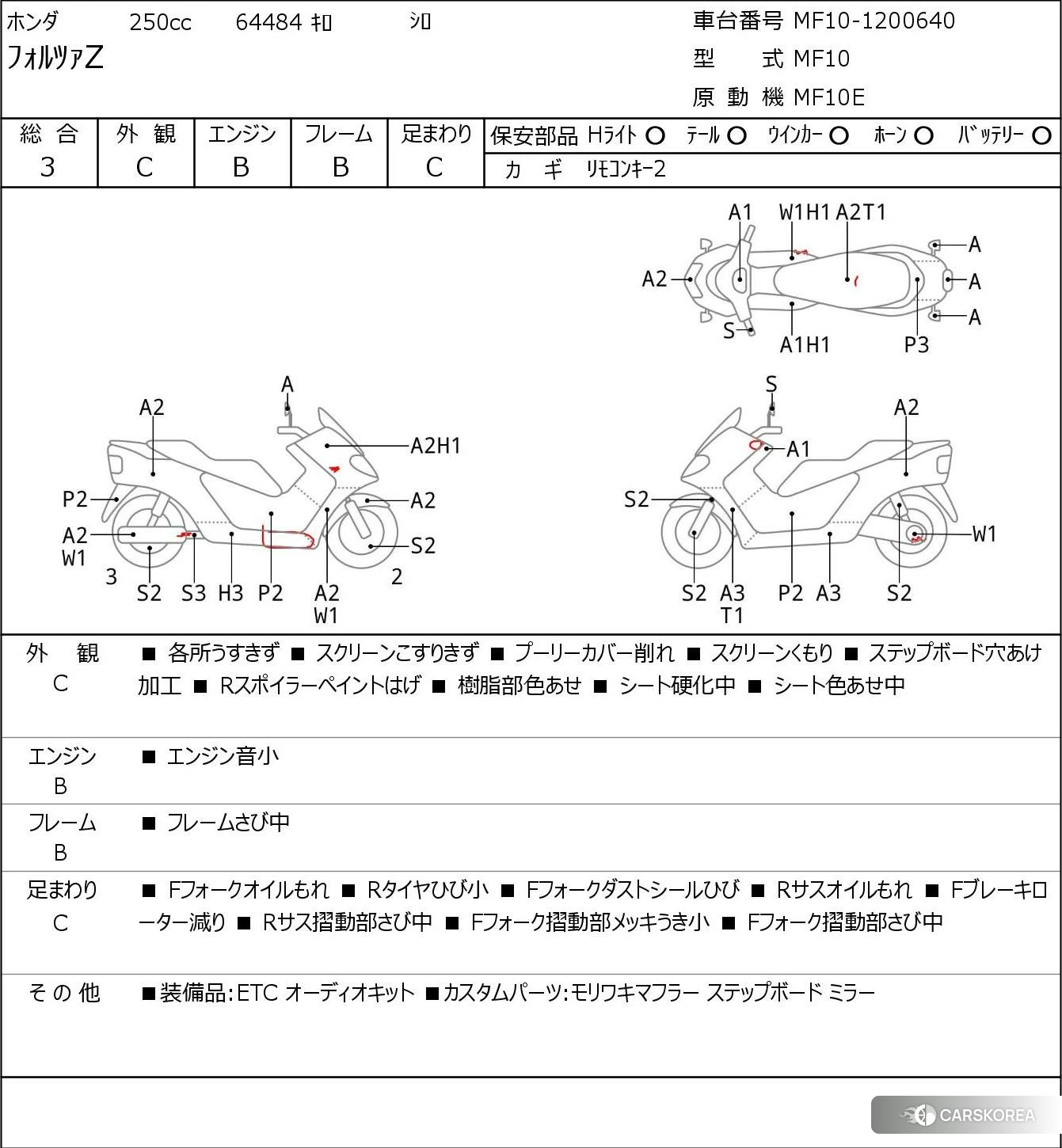Проданный Honda FORZA Z id 4193818 из Японии, фото 5