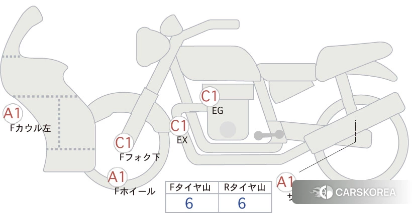 Проданный Suzuki GSX-R1000R ABS id 3947844 из Японии, фото 5