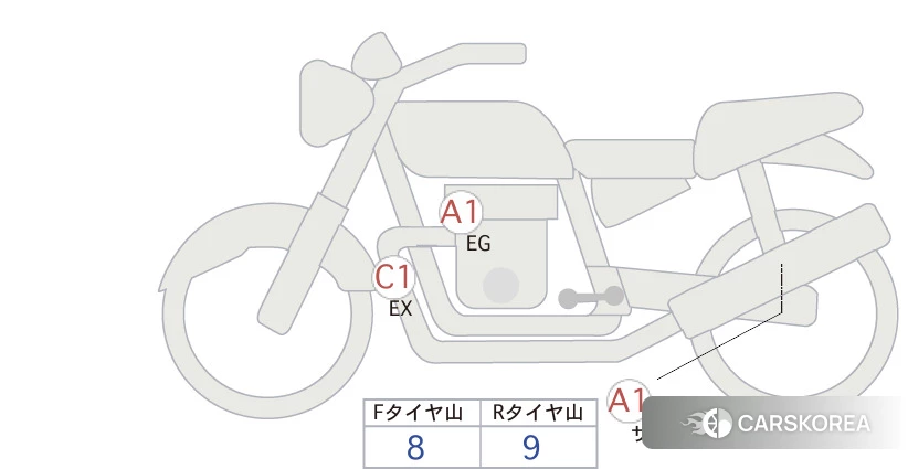 Проданный Honda CB1300SF BOLDOR SP id 3950352 из Японии, фото 5