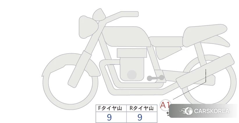 Проданный Honda REBEL 1100 DCT id 3950315 из Японии