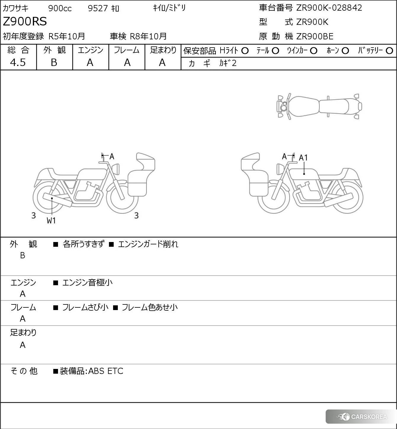 Kawasaki Z900RS 2023 из Японии, фото 5