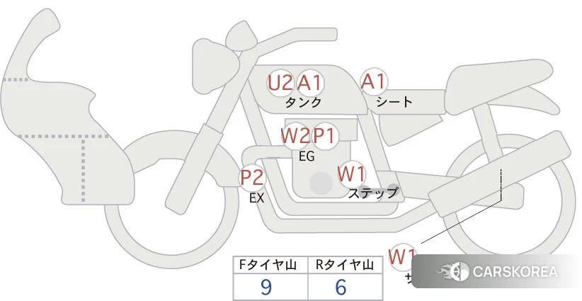 Проданный Honda CB1000R id 4184941 из Японии, фото 5