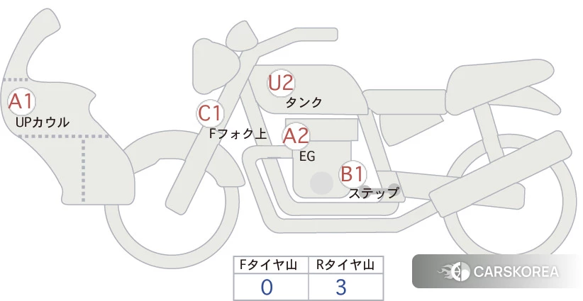 Проданный Honda CB400SF BOLDOR ABS id 3950543 из Японии, фото 5