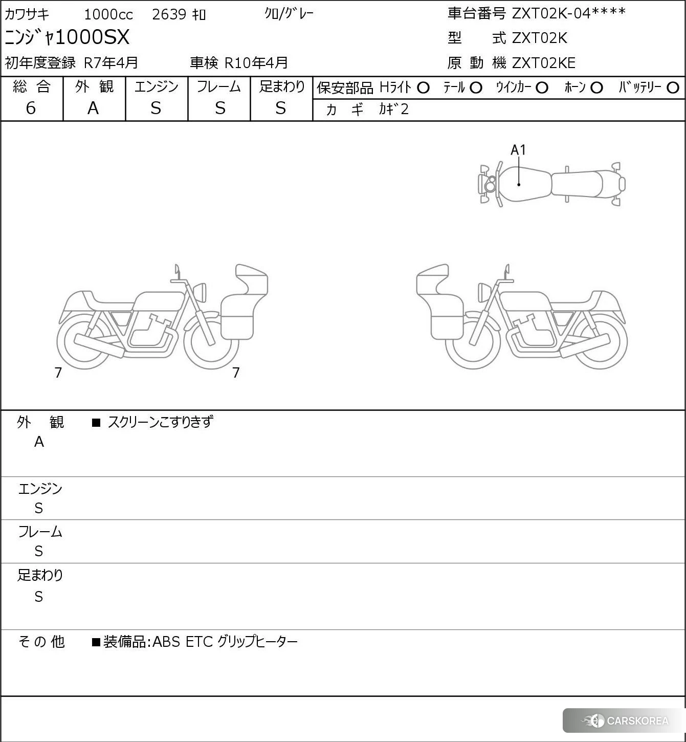 Проданный Kawasaki NINJA 1000 SX 2025 из Японии, фото 5