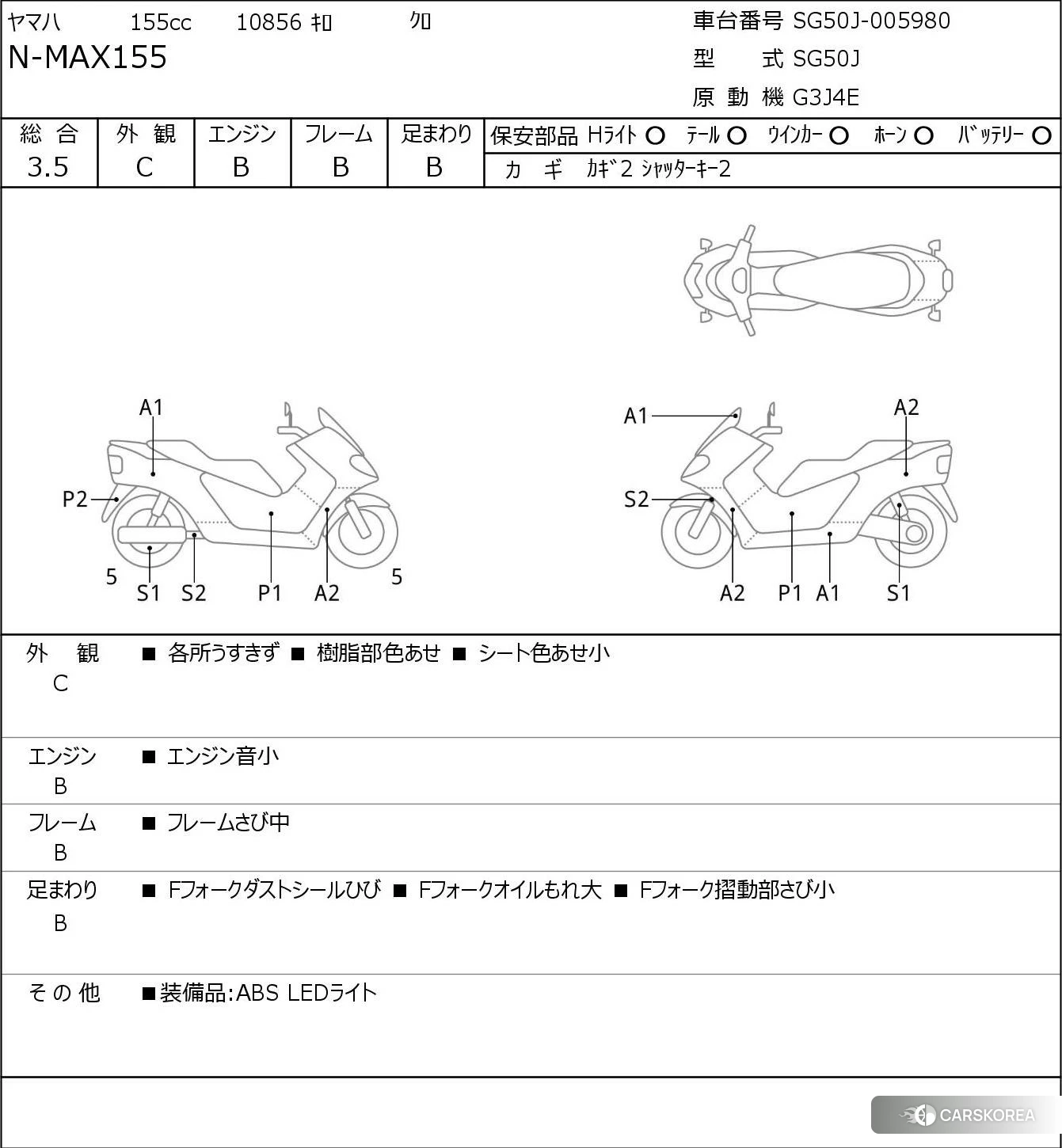 Yamaha N-MAX 155 2018 из Японии, фото 5