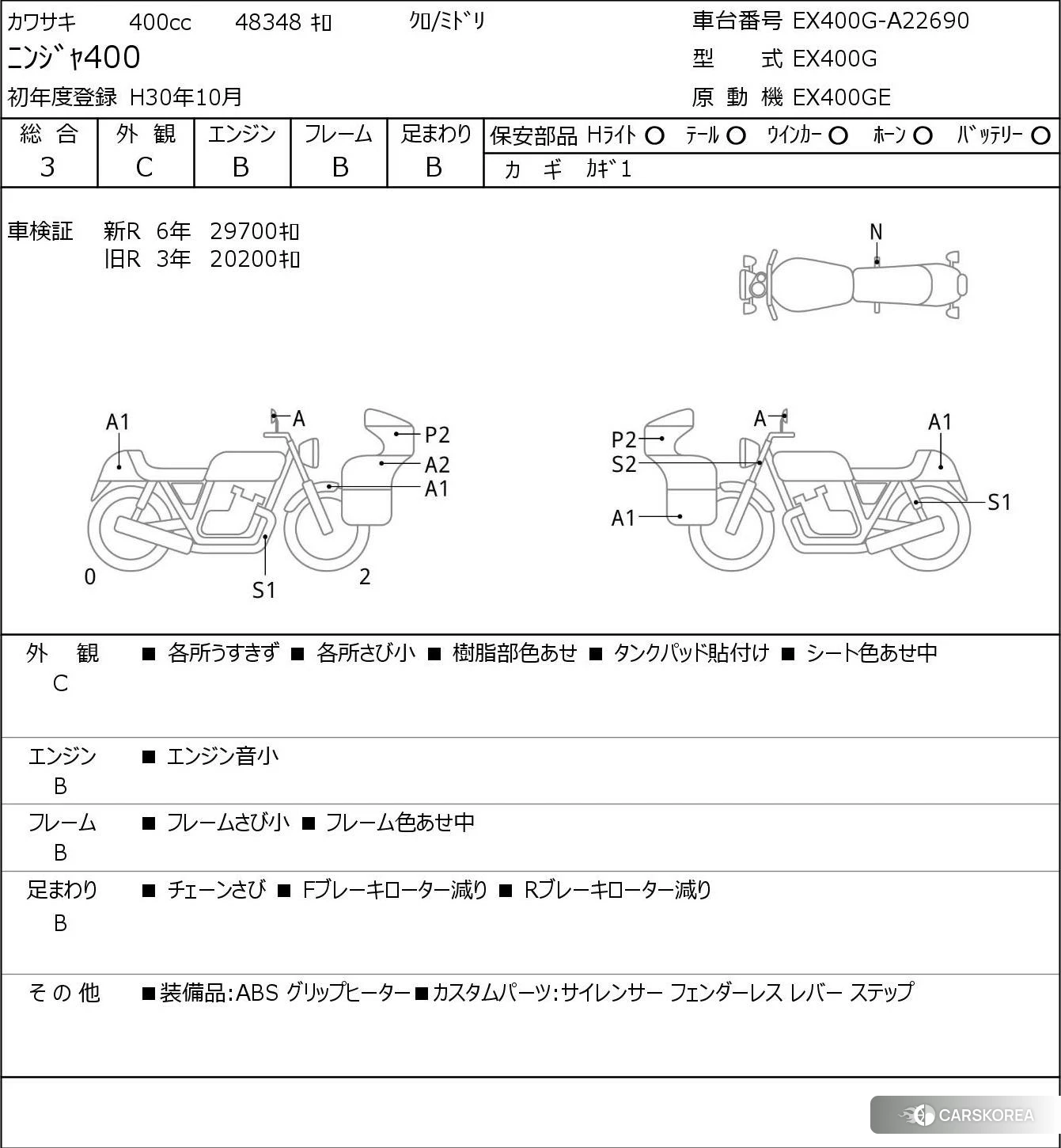 Kawasaki NINJA 400 2018 из Японии, фото 5