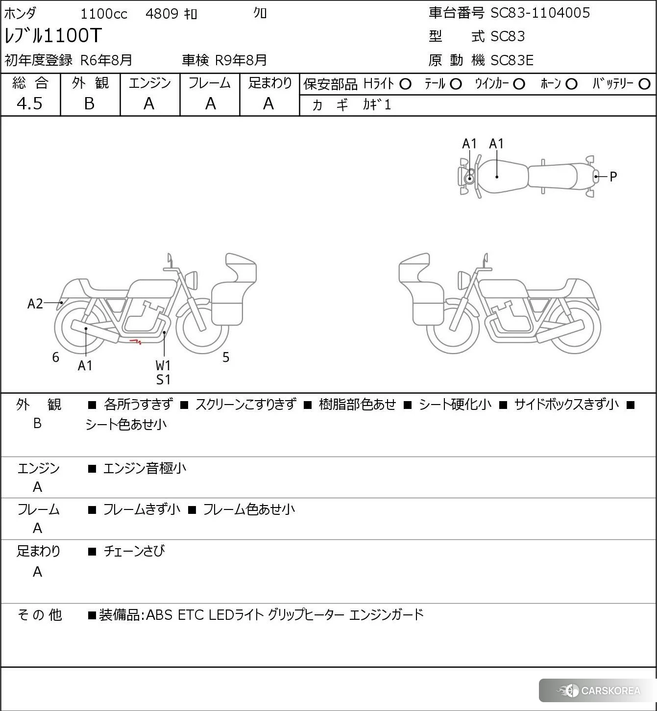 Проданный Honda REBEL 1100T id 4229625 из Японии, фото 5