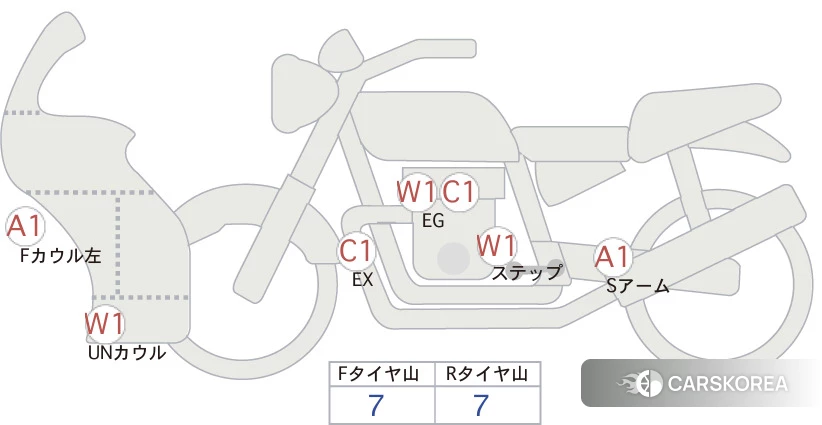 Проданный Honda CBR600RR ABS id 3947848 из Японии, фото 5