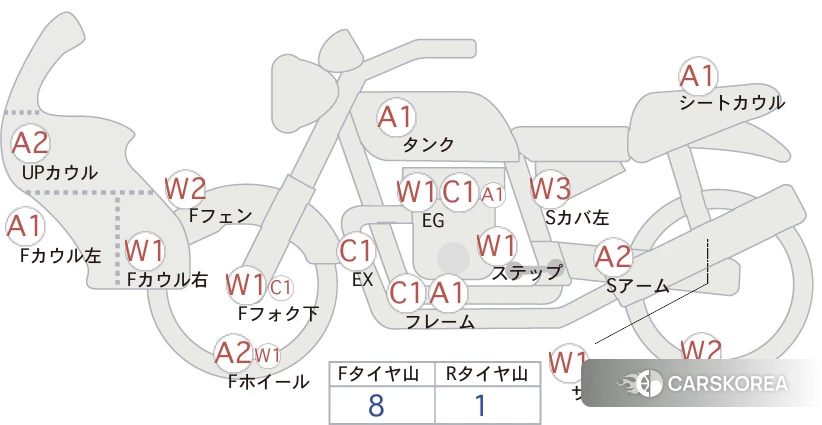 Проданный Honda CRF1100L AFRICA TWIN ADV id 3950540 из Японии, фото 5