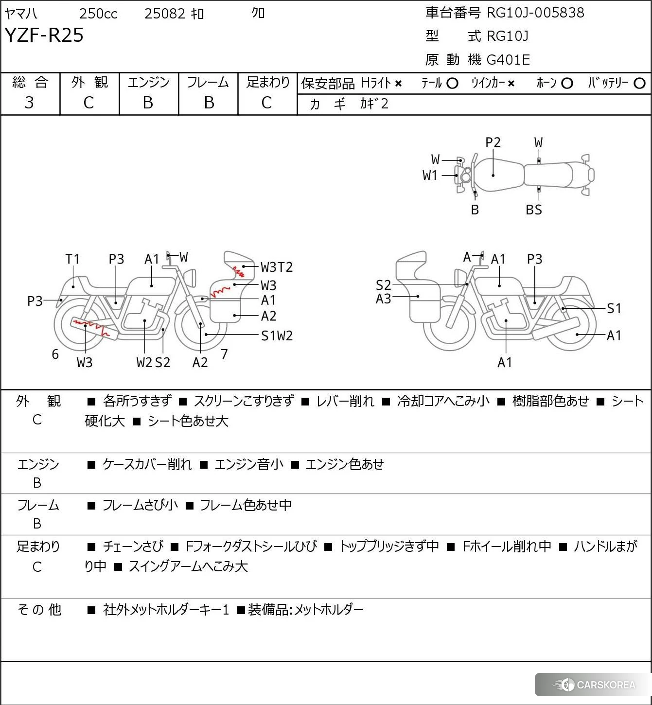 Yamaha YZF-R25 2015 из Японии, фото 5