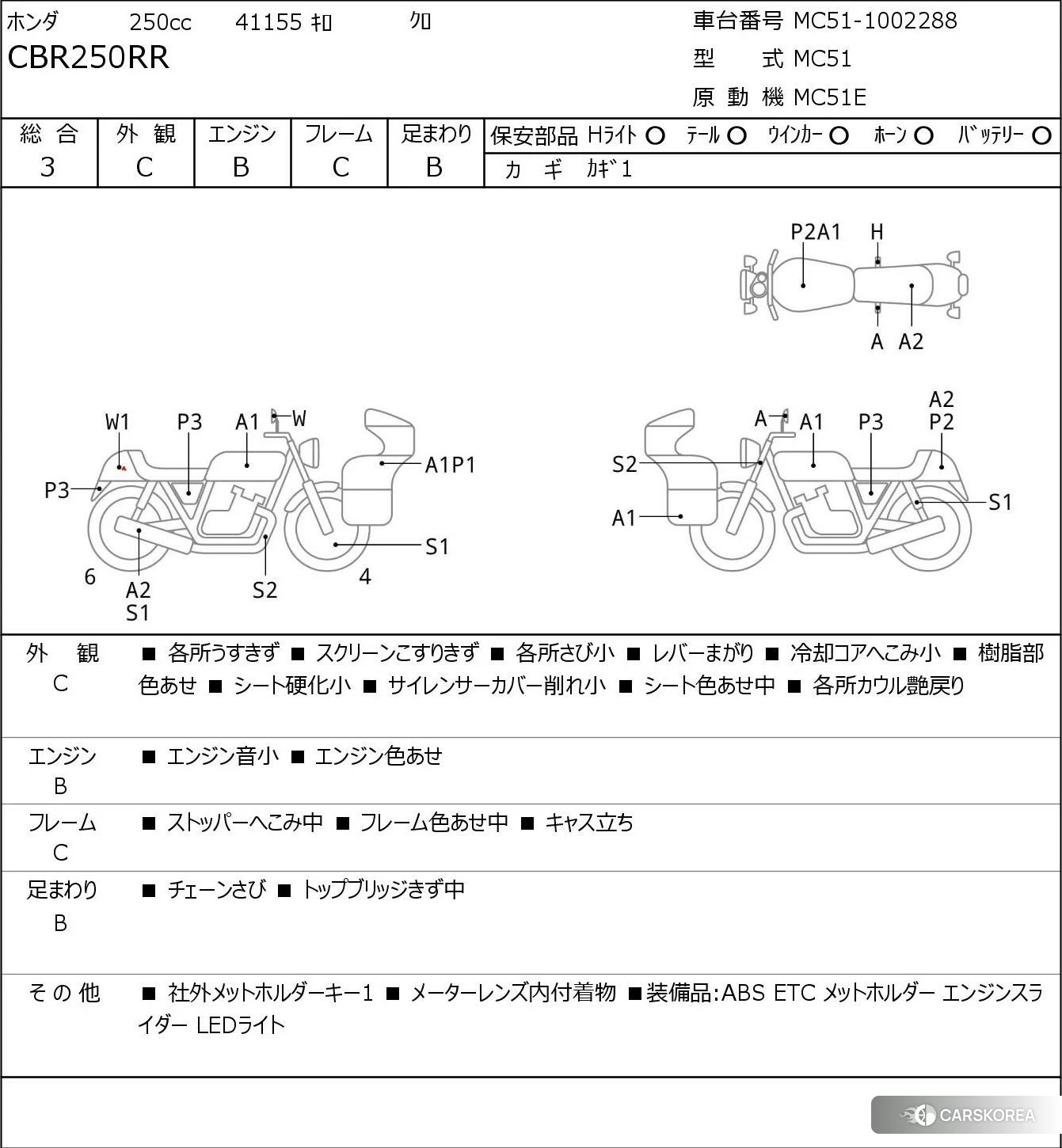 Проданный Honda CBR250RR id 4193010 из Японии, фото 5