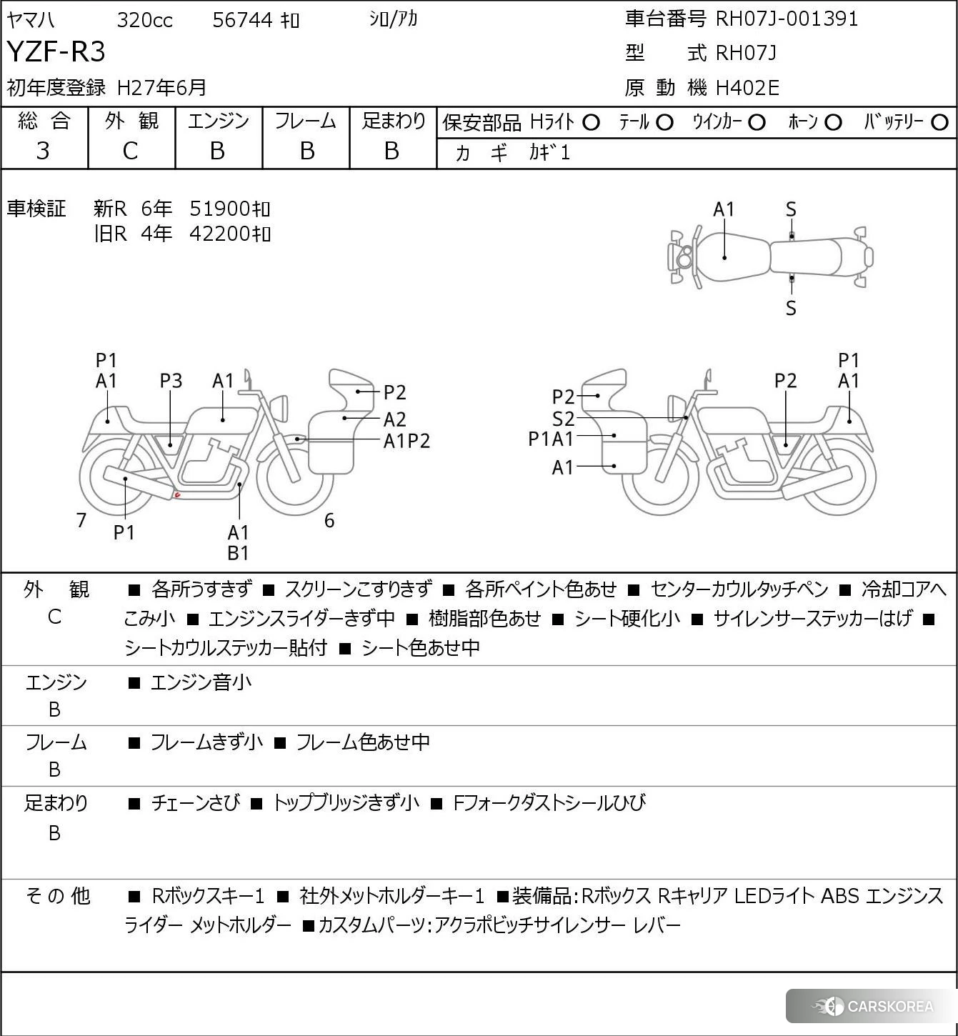 Yamaha YZF-R3 2015 из Японии, фото 5