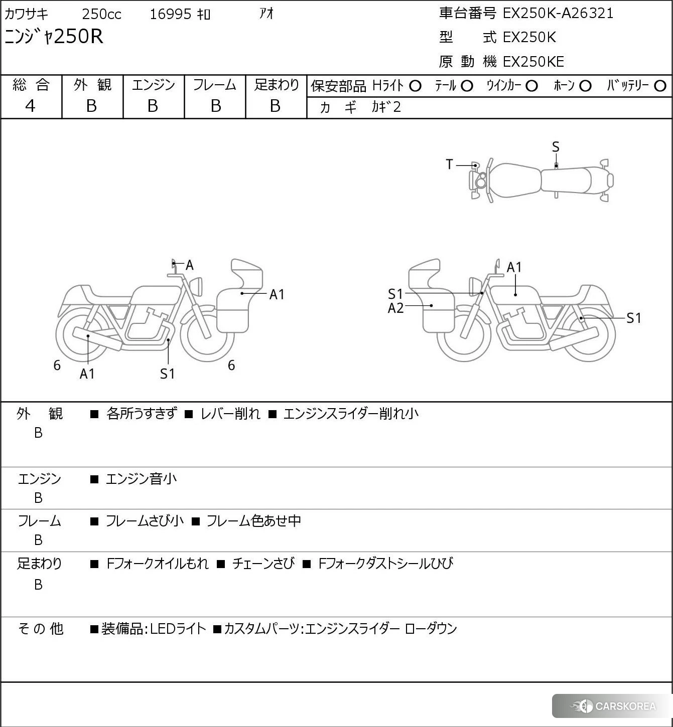 Проданный Kawasaki NINJA 250R id 4008954 из Японии, фото 5