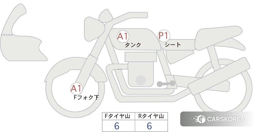 Проданный Honda REBEL 1100T DCT id 3950358 из Японии, фото 5