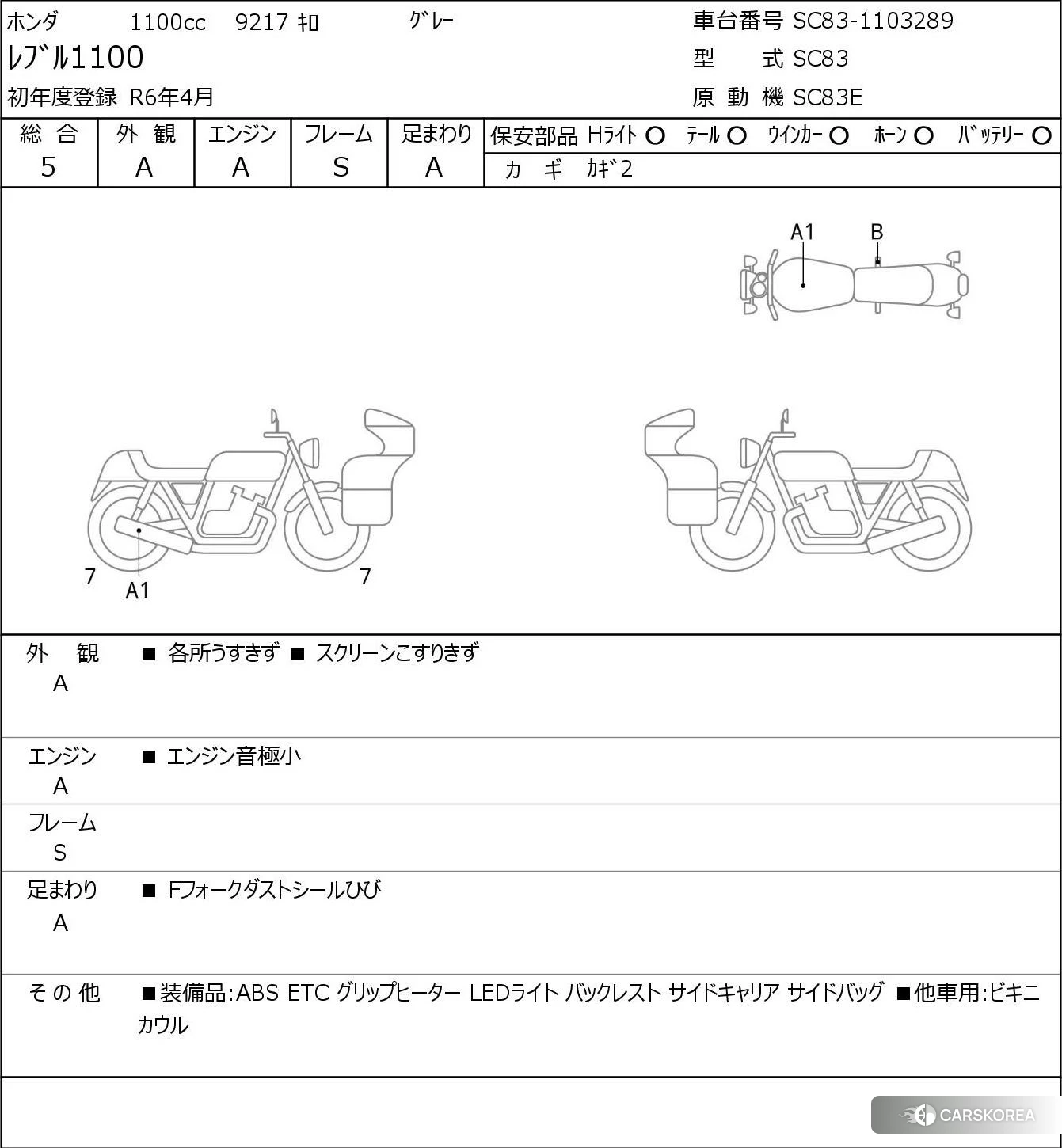 Проданный Honda REBEL 1100 id 3949894 из Японии, фото 5