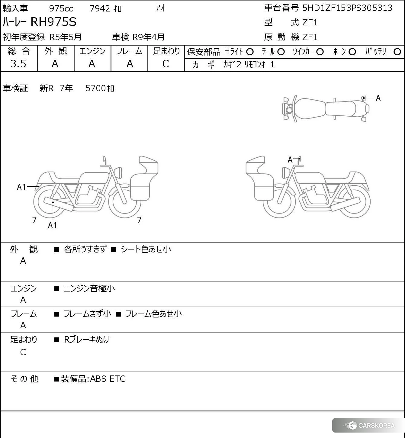 Harley-Davidson NIGHTSTER S RH975S 2023 из Японии, фото 5