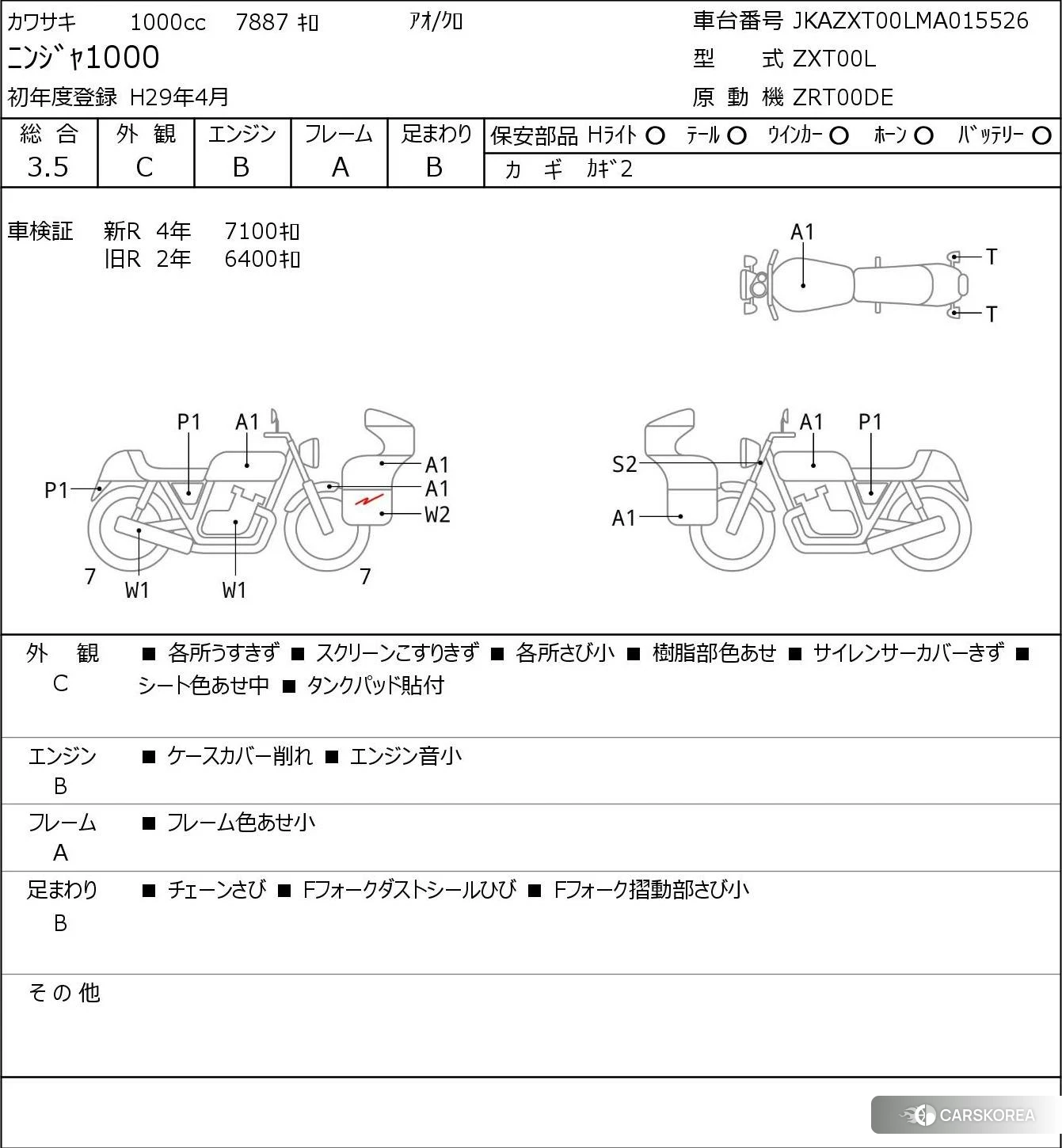 Kawasaki NINJA 1000 2017 из Японии, фото 5