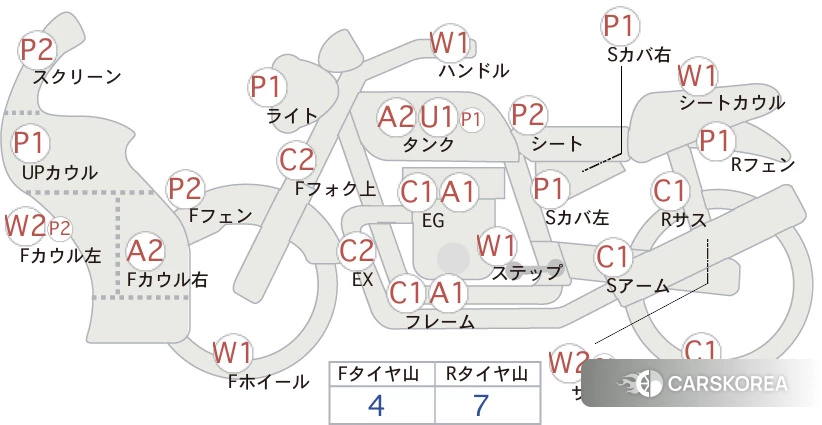Проданный Honda CBR250R ABS id 4184923 из Японии, фото 5