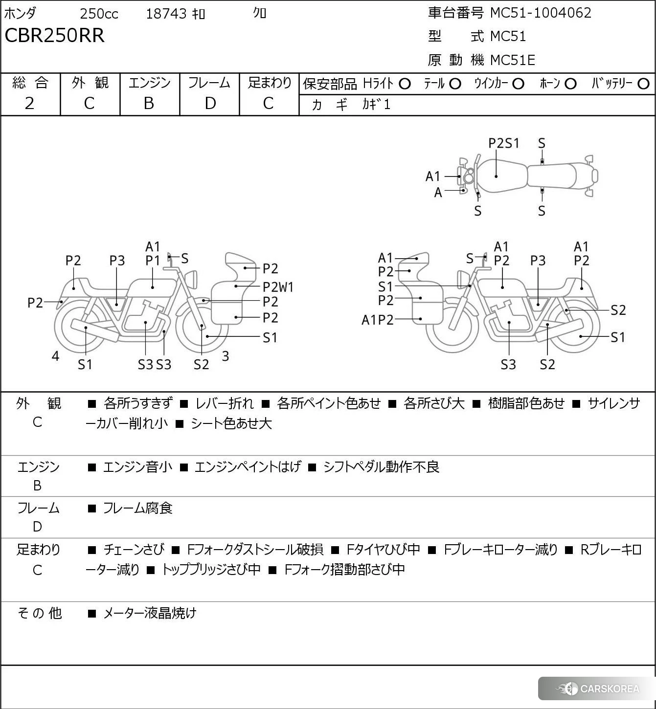 Проданный Honda CBR250RR id 3947145 из Японии, фото 5