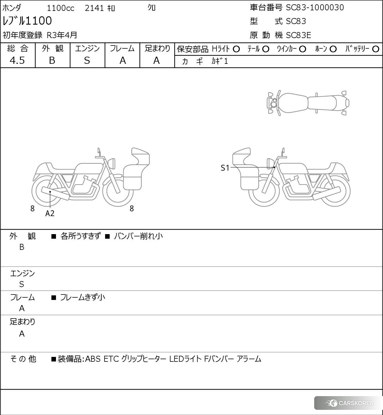 Проданный Honda REBEL 1100 id 4229629 из Японии, фото 5