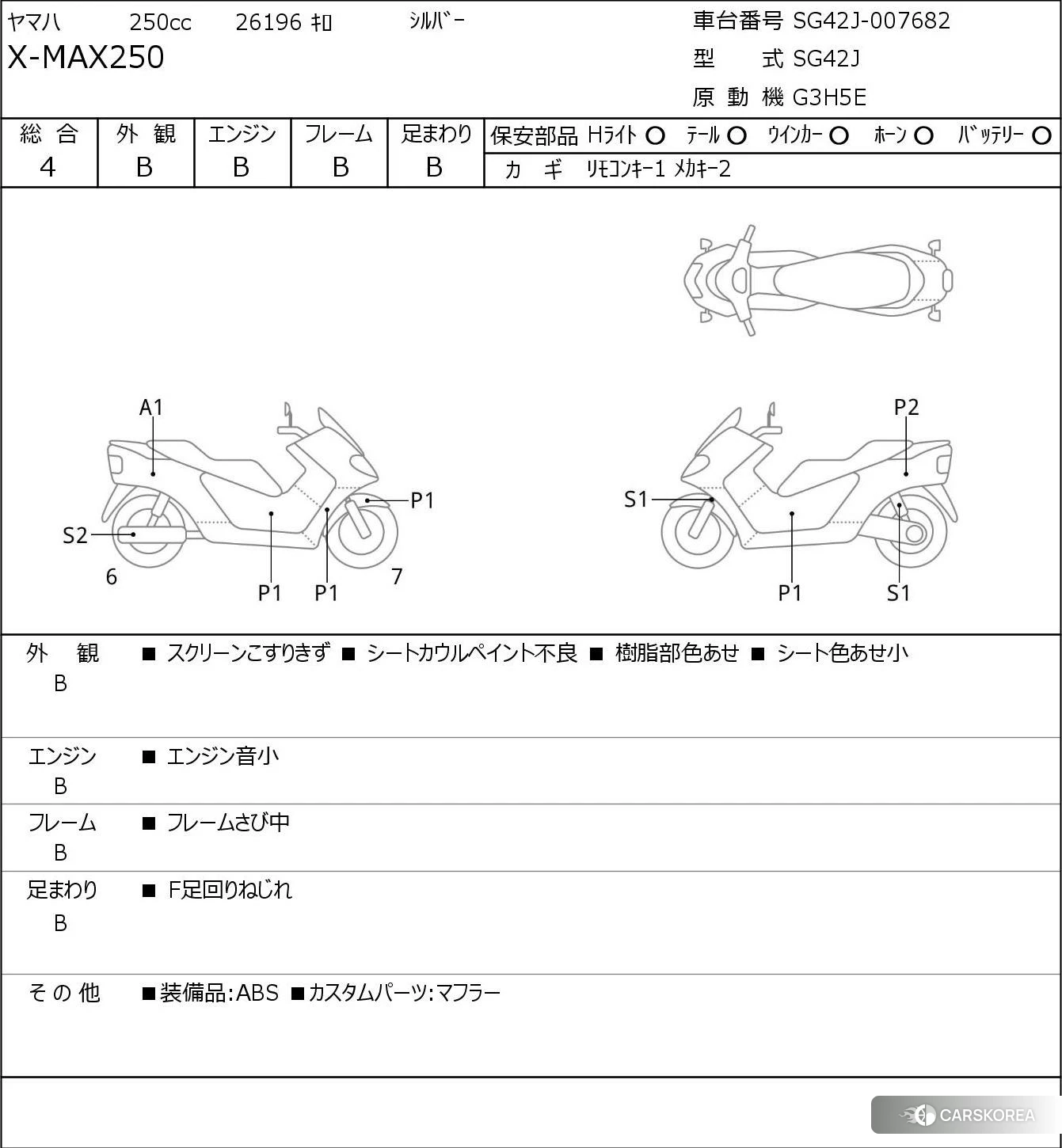 Yamaha X-MAX 250 2019 из Японии, фото 5