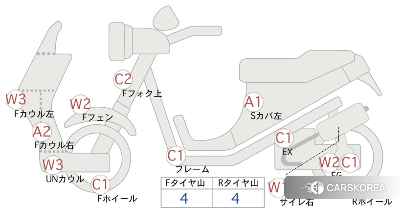 Проданный Suzuki SKYWAVE 250M id 3947866 из Японии, фото 5