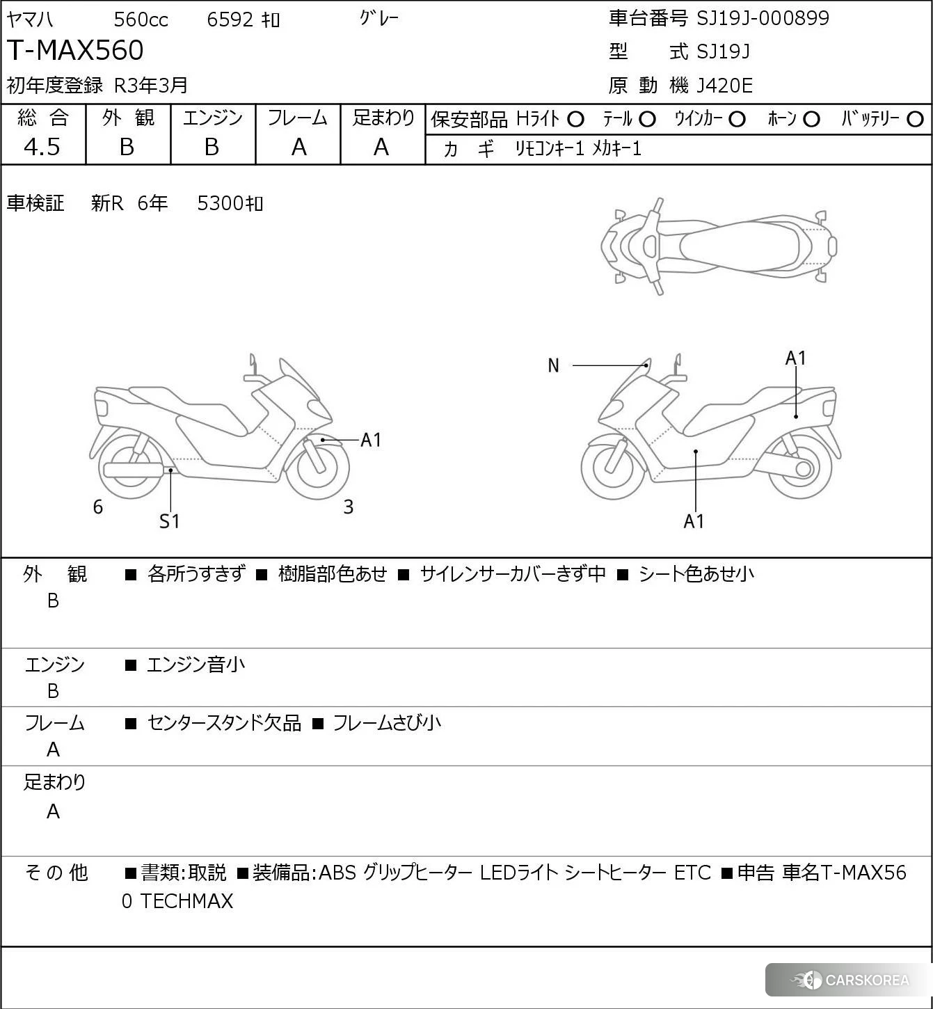 Yamaha T-MAX 560 2021 из Японии, фото 5