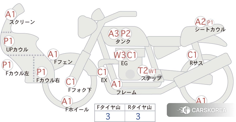 Проданный Suzuki GSR750 id 4183788 из Японии, фото 5