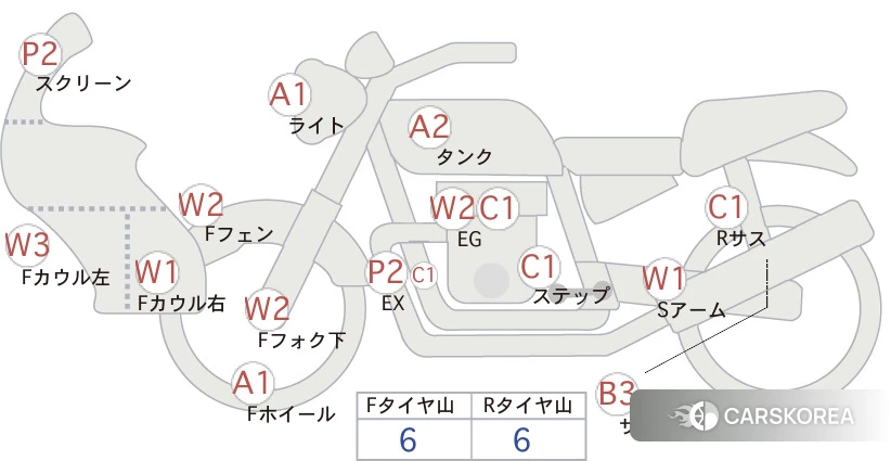 Проданный Honda 400X id 3950349 из Японии, фото 5