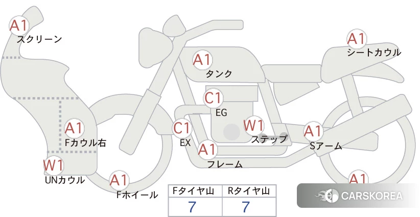 Проданный Honda CBR1000RR id 4184263 из Японии, фото 5