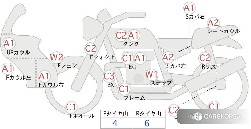 Проданный Honda CRF250M id 3948917 из Японии, фото 5