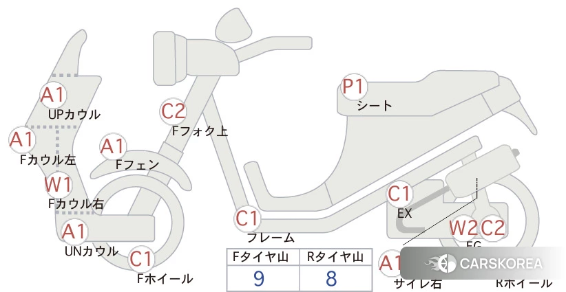 Проданный Suzuki SKYWAVE 250S id 3947941 из Японии, фото 5