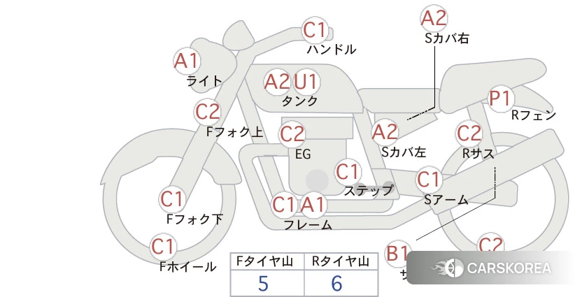 Проданный Suzuki GLADIUS 400 ABS id 3947800 из Японии, фото 5