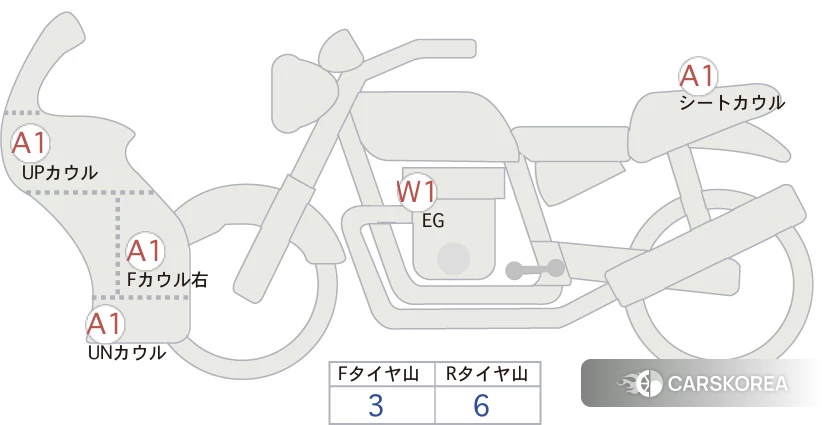 Проданный Honda CBR600RR ABS id 4184798 из Японии, фото 5