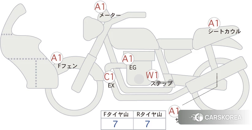 Проданный Honda TRANSALP XL750 id 3950203 из Японии
