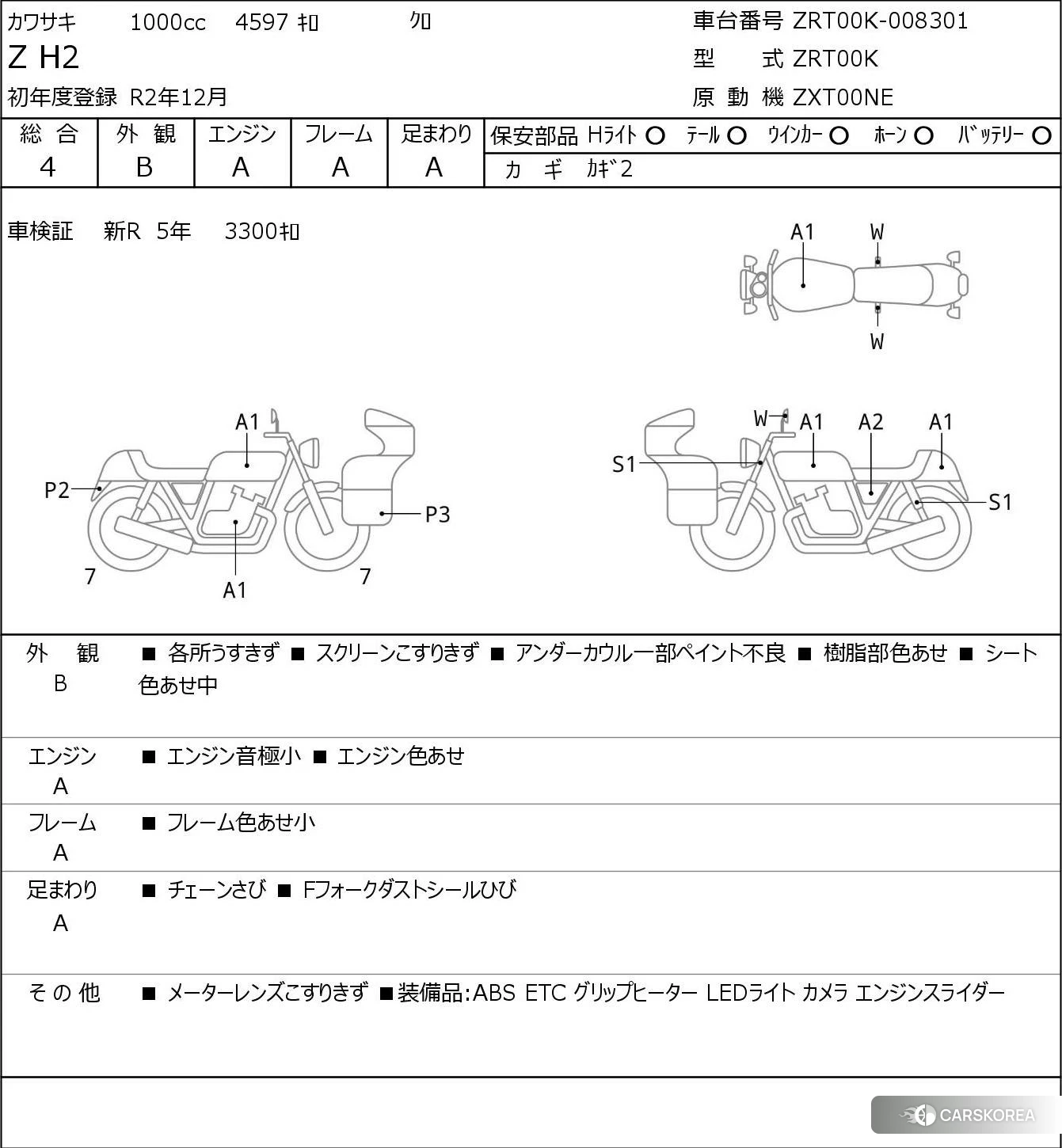 Проданный Kawasaki Z H2 2020 из Японии