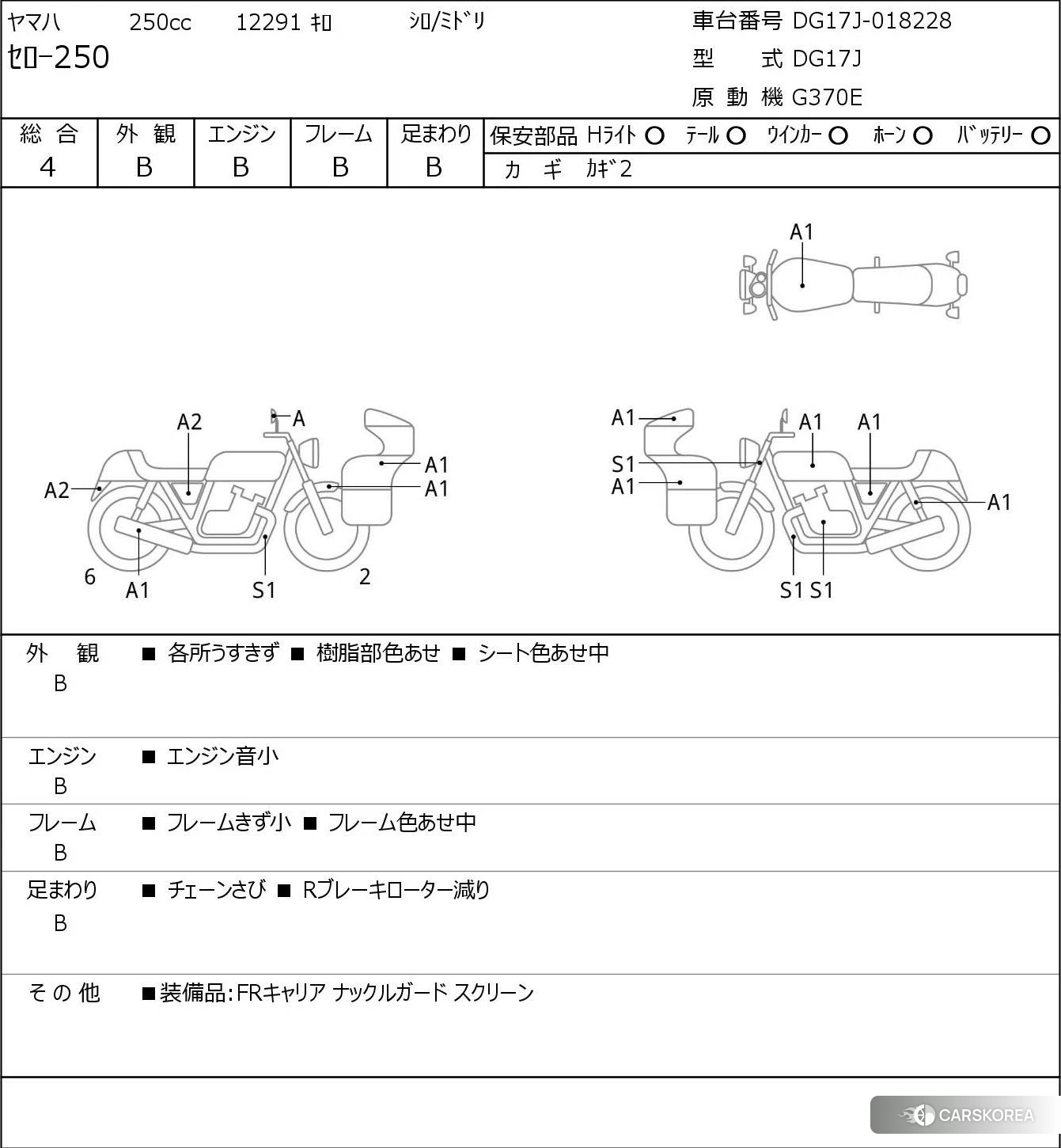 Yamaha SEROW 250 2016 из Японии, фото 5