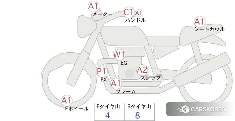 Проданный Honda CB400SF ABS id 3950389 из Японии, фото 5