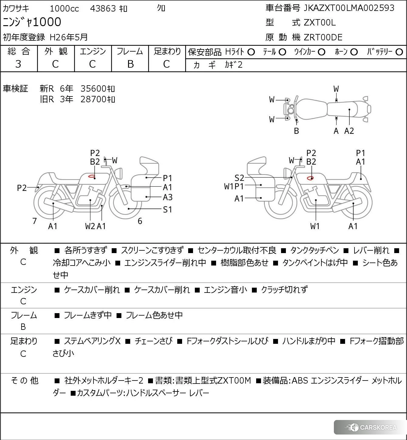 Проданный Kawasaki NINJA 1000 2014 из Японии