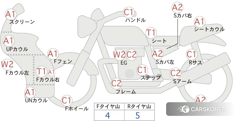 Проданный Suzuki GSX-R1000R id 3947555 из Японии