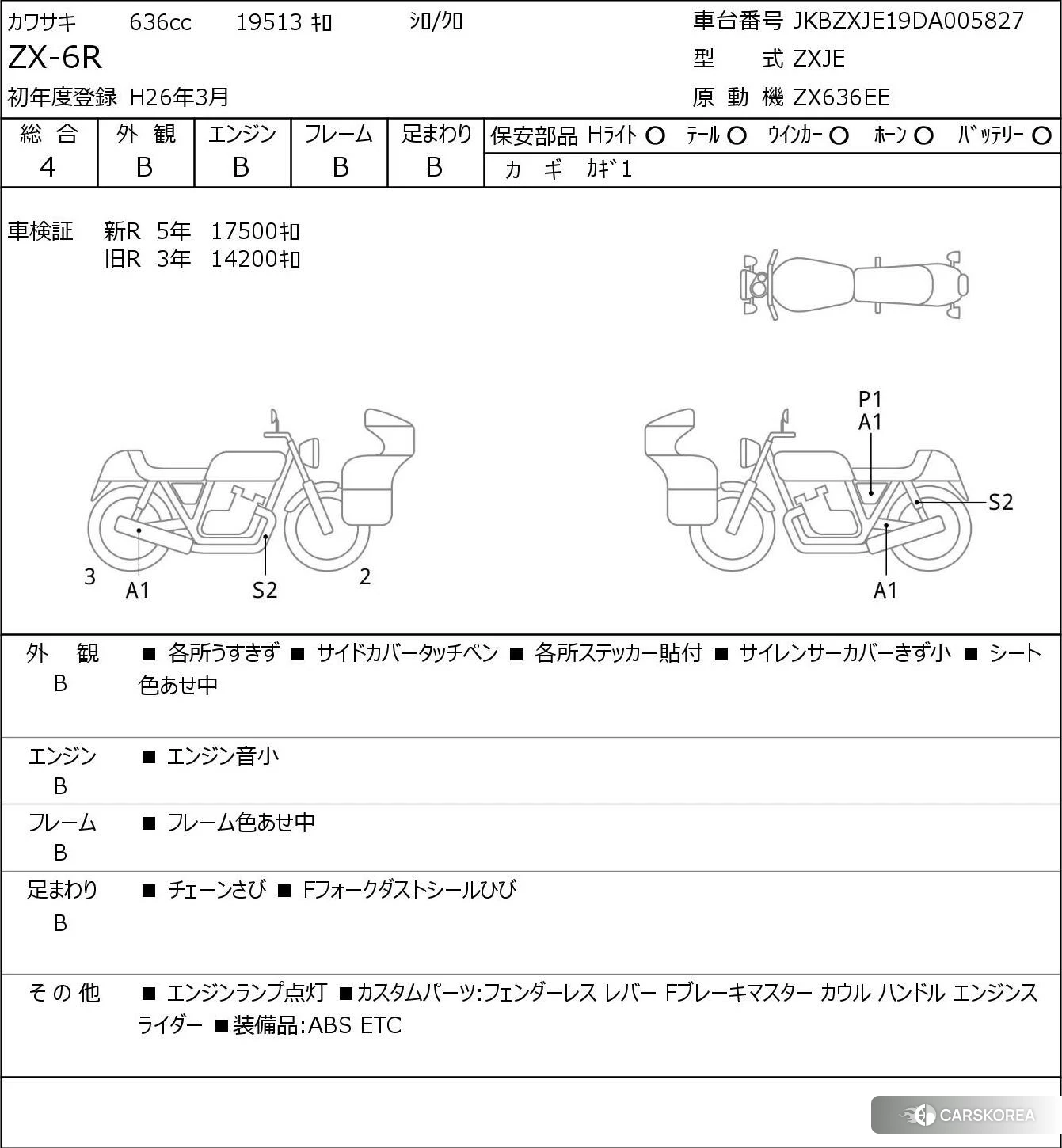 Проданный Kawasaki ZX-6R NINJA 2014 из Японии, фото 5