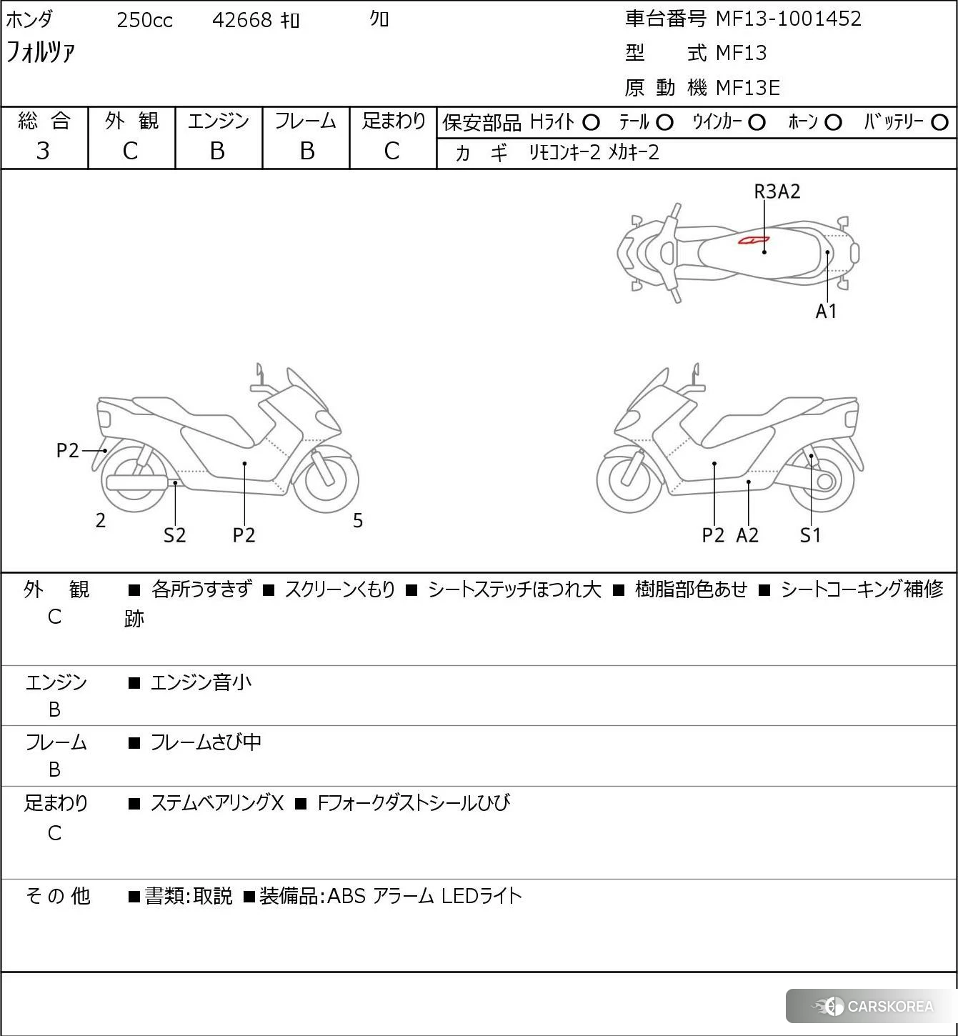 Проданный Honda FORZA id 4229616 из Японии, фото 5