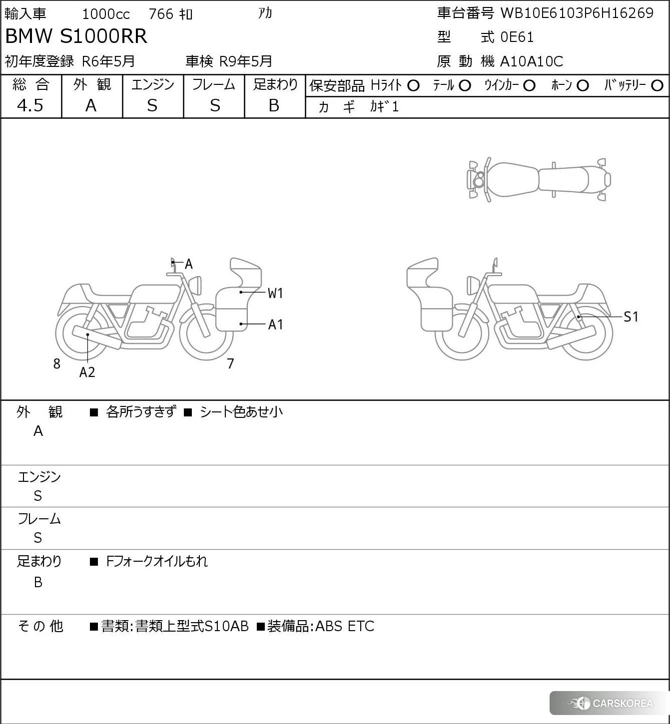 BMW S1000RR 2023 из Японии, фото 5